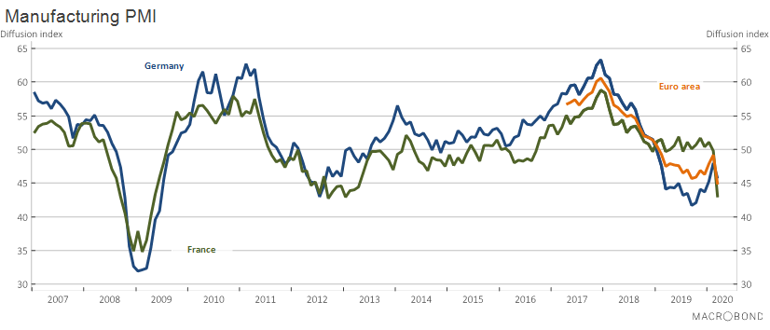 manufacture pmi.png
