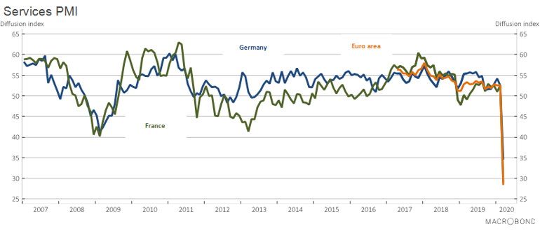 services pmi.png